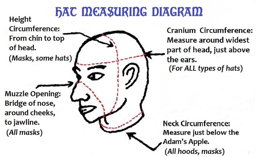 heaqd measurement points for masks and hats and hoods